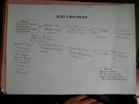 pushgory-2012-1